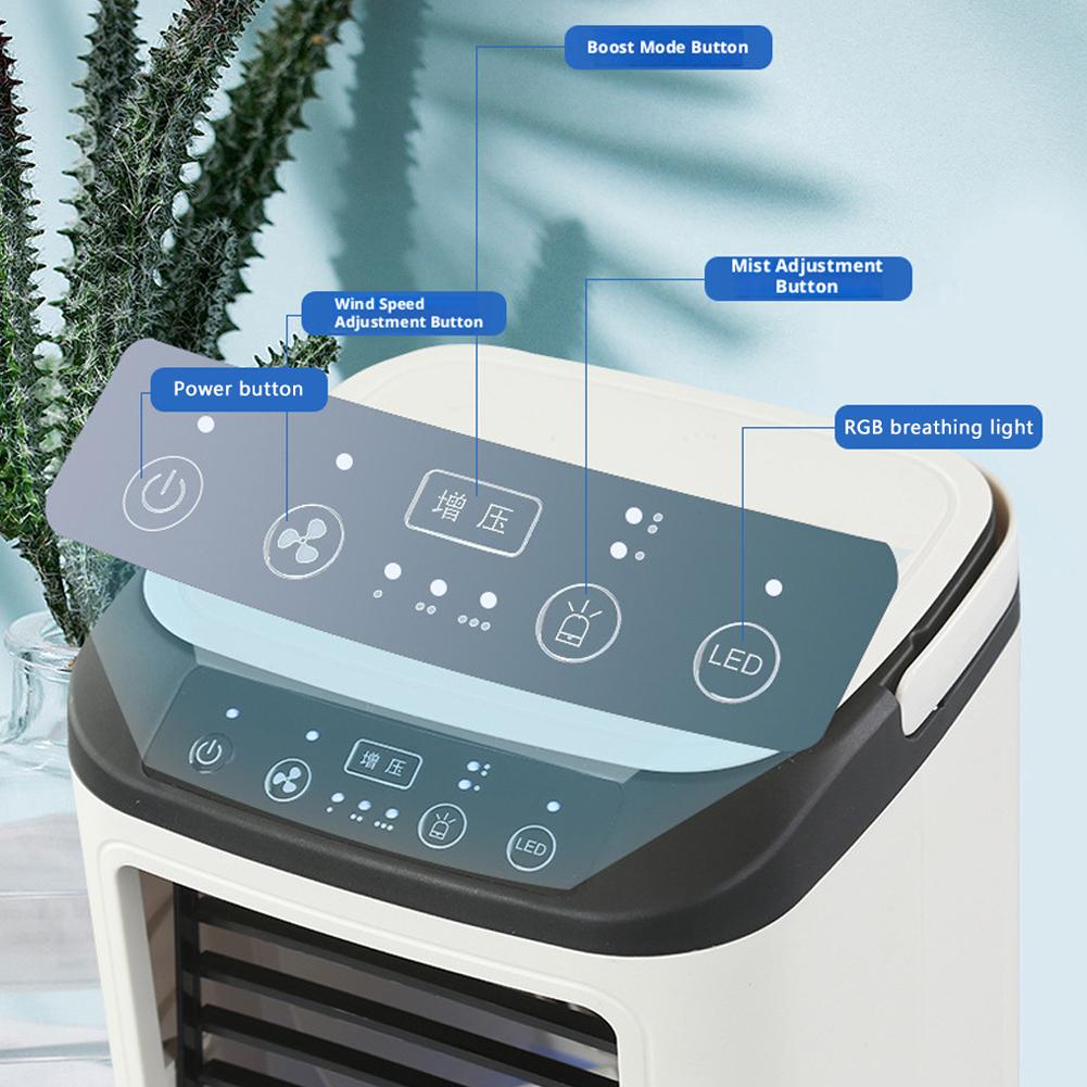 Kipas Pendingin Rumah USB Port - Usb Fan Silent ulasan dan harga